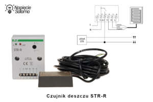 Automatyka rolet a ochrona przed upałem - czujnik deszczu