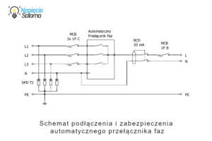 Zasilanie awaryjne - Schemat podłączenia Automatycznego Przełącznika Faz