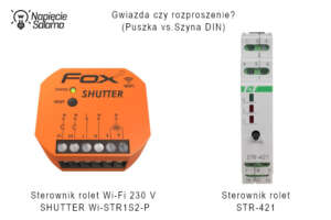 Automatyka rolet a ochrona przed upałem - sterowniki dopuszkowe vs. na szynę DIN