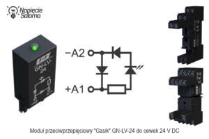 Moduł przeciwprzepięciowy GN‑LV‑24 z diodą LED do cewek 24 V DC, schemat gaszenia przepięć i sygnalizacji zasilania cewki