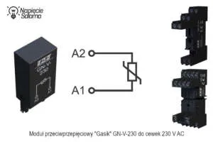 Gasik do cewki 230 V AC – ograniczanie przepięć przy rozłączaniu obwodu sterowania Moduł przeciwprzepięciowy GN‑V‑230 do cewek 230 V AC, schemat gaszenia przepięć w obwodzie cewki przekaźnika