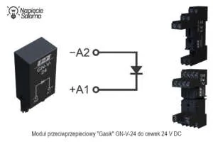 Gasik do cewki 24 V DC – ochrona wyjść PLC przed przepięciem indukcyjnym Moduł przeciwprzepięciowy GN‑V‑24 do cewek 24 V DC, schemat diody gaszącej podłączonej równolegle do cewki przekaźnika