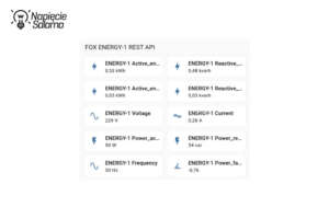 Widok kart z danymi pomiarowymi urządzenia FOX Energy-1 w interfejsie Home Assistant. Prezentacja parametrów pobranych przez REST API: energia czynna i bierna, napięcie, natężenie, moc oraz częstotliwość.