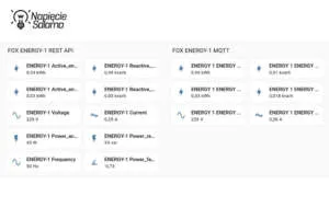 Porównanie odczytów z urządzenia FOX Energy 1 przez REST API oraz protokół MQTT w Home Assistant. Zestawienie kafelków z danymi o zużyciu energii, napięciu i mocy w inteligentnym domu.