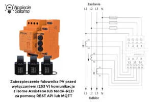FOX MEF-3 schemat podłączenia i integracja z Home Assistant w automatyce PV Monitor energii FOX MEF-3 z przekładnikami oraz schemat podłączenia w instalacji PV do ograniczania napięcia i integracji przez MQTT lub REST API