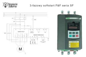 Trójfazowy softstart F&F serii SF z widocznym panelem sterowania, wyświetlaczem cyfrowym i przyciskami (SET, RUN, STOP/RESET) zestawiony z jego schematem elektrycznym. Obrazek pokazuje fizyczne urządzenie obok schematu połączeń, ułatwiając zrozumienie tego, jak ustawić softstart bezpośrednio z poziomu klawiatury.