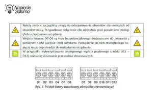 Rysunek przedstawiający widok listwy zaciskowej obwodów sterowniczych (O1–O12) oraz ważne wskazówki dotyczące bezpieczeństwa. Tekst ostrzega przed łączeniem obwodów sterowniczych z mocą oraz podawaniem zewnętrznego napięcia na bezpotencjałowe wejścia binarne, co trzeba bezwzględnie wiedzieć przed tym, jak ustawić softstart.