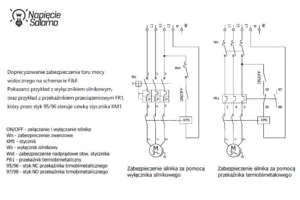 Dwa schematy elektryczne ilustrujące zabezpieczenie toru mocy przed softstartem. Po lewej przykład z wyłącznikiem silnikowym, po prawej z przekaźnikiem termobimetalicznym sterującym stycznikiem. Rysunek stanowi doprecyzowanie schematu F&F i jest kluczowy dla zrozumienia, jak ustawić softstart wraz z odpowiednim osprzętem ochronnym.