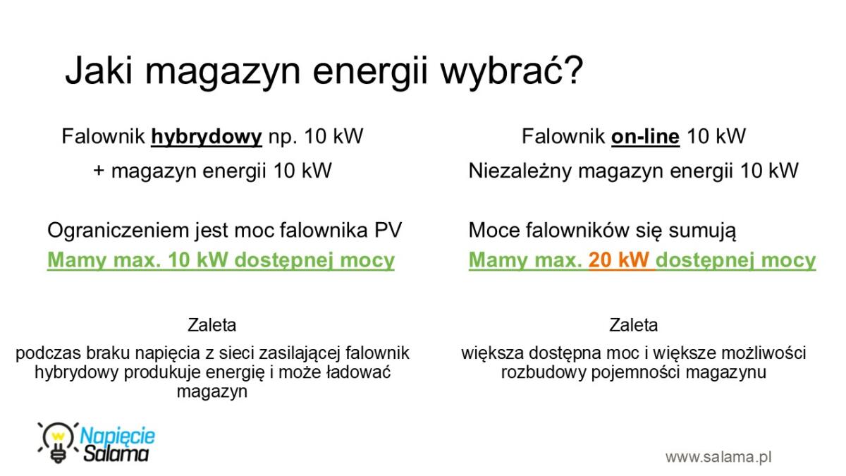 037 Magazyn-energii-do-domu-czy-to-sie-oplaca