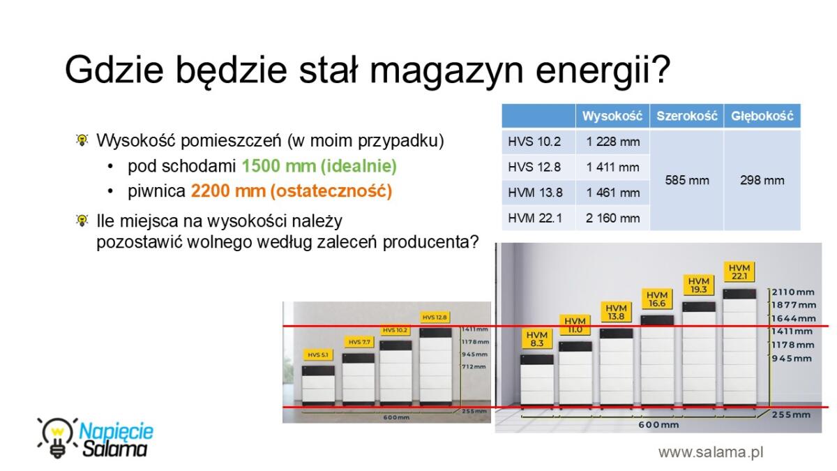 040 Magazyn-energii-do-domu-czy-to-sie-oplaca