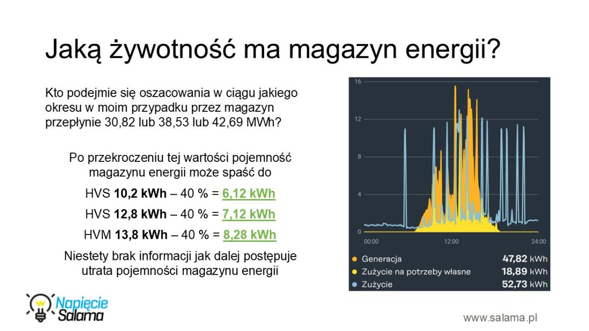 049 Magazyn-energii-do-domu-czy-to-sie-oplaca