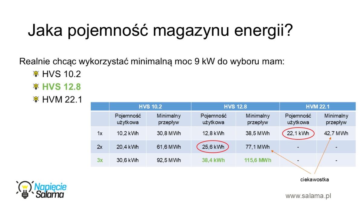 058 Magazyn-energii-do-domu-czy-to-sie-oplaca