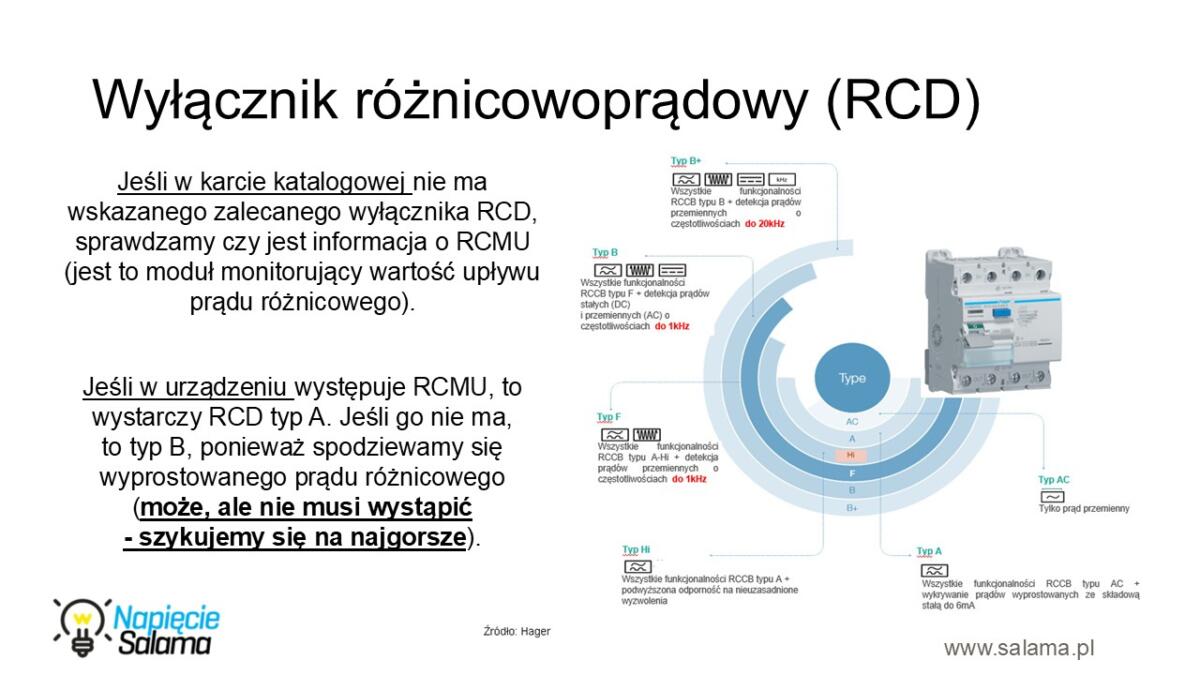 079 Magazyn-energii-do-domu-czy-to-sie-oplaca