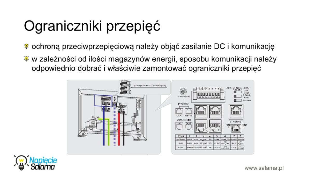 084 Magazyn-energii-do-domu-czy-to-sie-oplaca