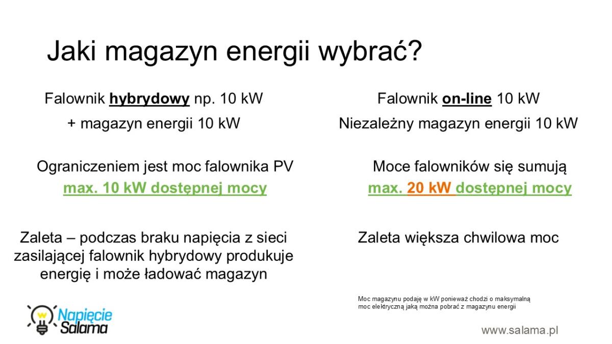 091 Magazyn-energii-do-domu-czy-to-sie-oplaca