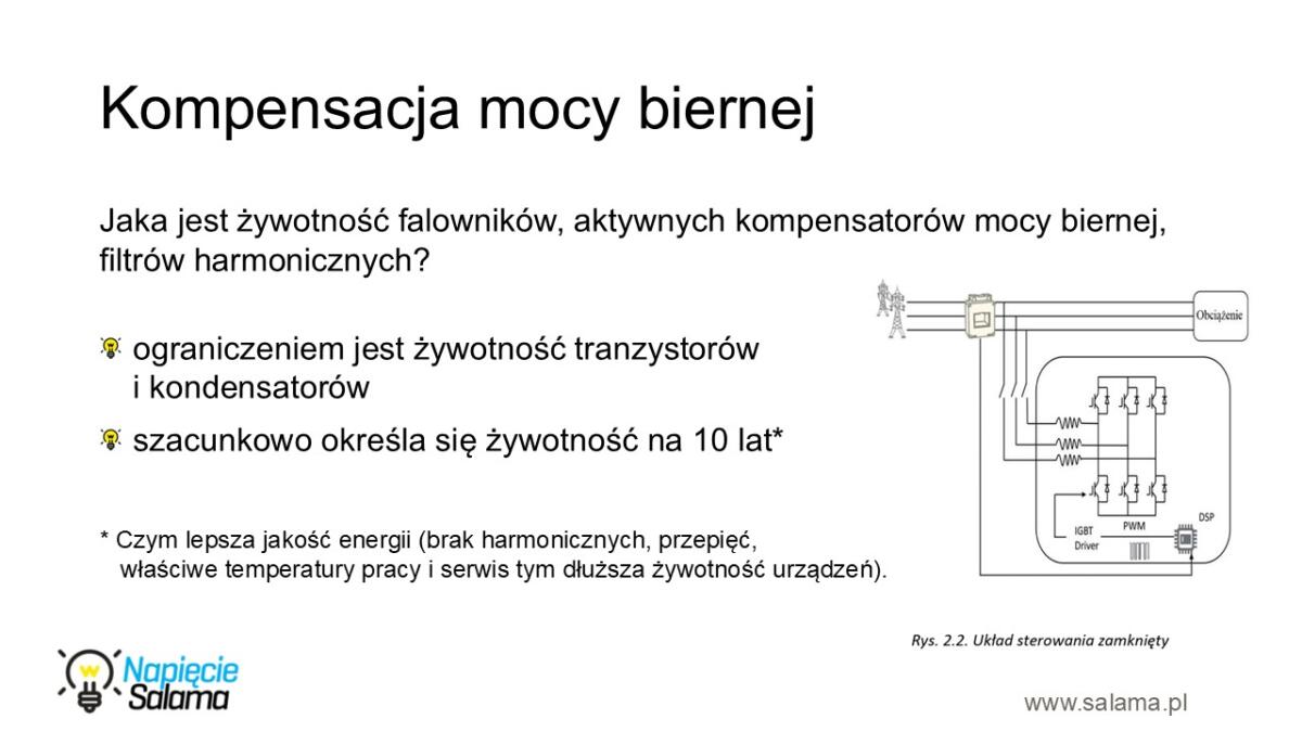 100 Magazyn-energii-do-domu-czy-to-sie-oplaca