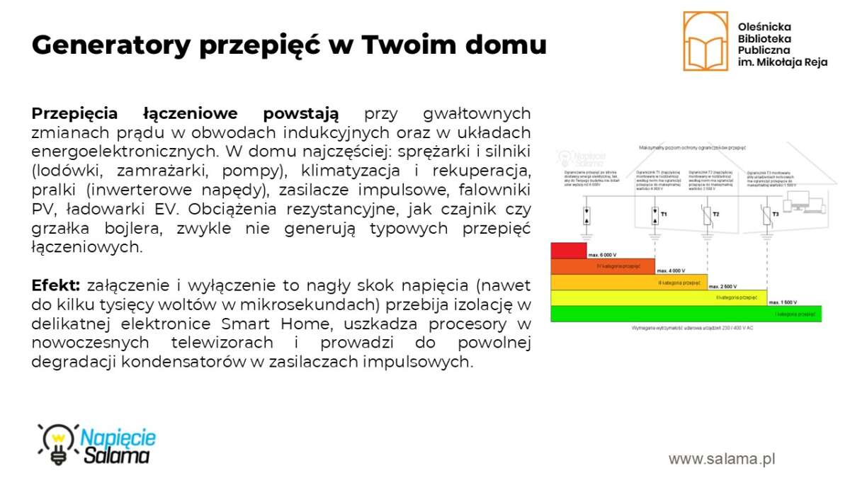 Ochrona-retro-sprzetu-Piotr-Bibik-19