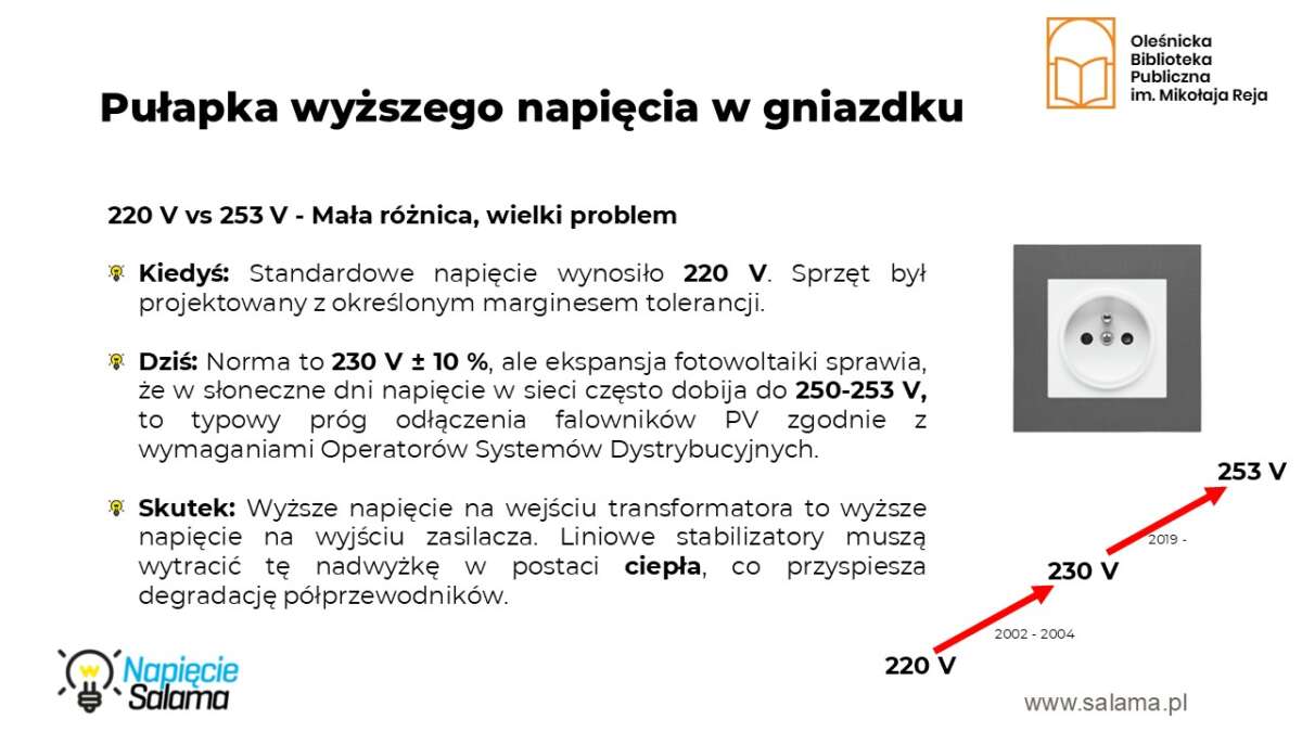 Ochrona-retro-sprzetu-Piotr-Bibik-7