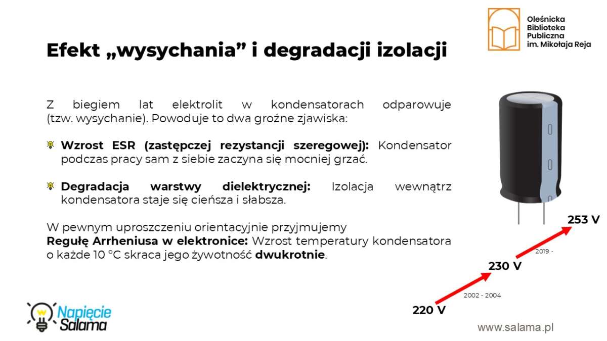 Ochrona-retro-sprzetu-Piotr-Bibik-8