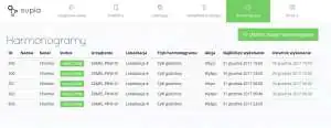 Zamel Supla Rys 25 Supla lista aktywnych harmonogramów