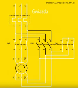 Rozruch silnika gwiazda schemat połączenia gwiazda-trójkąt