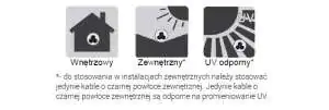 BiTSAT 757 zastosowanie BiTSAT 757 zastosowanie