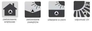 zastosowanie RG11wz zastosowanie RG11wz