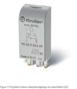 Moduł zabezpieczający ze wskaźnikiem LED Finder Finder moduł zabezpieczający 99.02.9.024.99