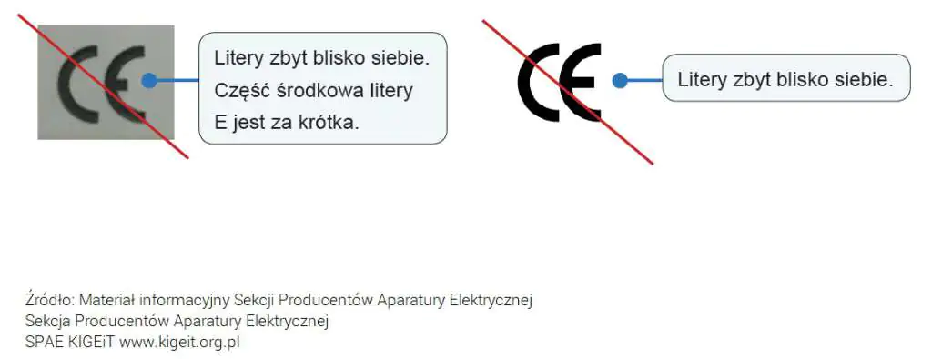 Złe znaki CE Podróbki znaku CE