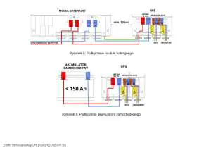SPECLINE AVR 700 podłączenie baterii akumulatorów Schemat podłączenia baterii akumulatorów do SPECLINE AVR 700