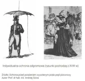 Osobista ochrona odgromowa z XVIII w Przykłady osobistej ochrony odgromowej. Dziś wiemy, że takie rozwiązania grożą śmiercią.