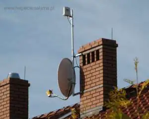 Błędy instalacja odgromowa Maszt antenowy oraz wkład kominowy poza strefą ochronną LPS