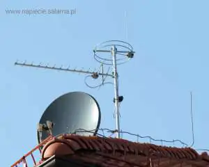 Instalacja odgromowa najczęściej popełniane błędy Maszt antenowy poza strefą ochronną LPS