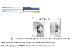 Sposób montażu przewodu YDY-t