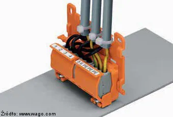 Adapter montażowy Wago serii 222 z płytką odciążającą 222-505 zamocowany na powierzchni płaskiej Adapter montażowy Wago serii 222 z płytką odciążającą 222-505 zamocowany na powierzchni płaskiej