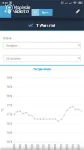 Blebox, widok w aplikacji wBox - urządzenia Bezprzewodowy system inteligentnego domu po Wi-Fi Blebox