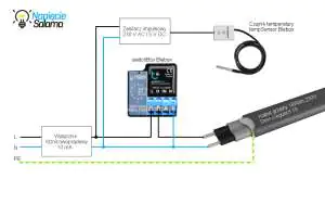 Miska podgrzewana - schemat elektryczny Miska podgrzewana - schemat elektryczny z termostatem na elementach Blebox