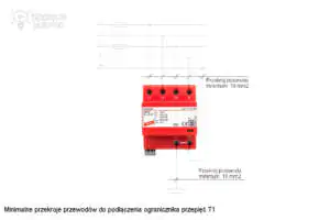 Ogranicznik przepięć - minimalne przekroje przewodów 