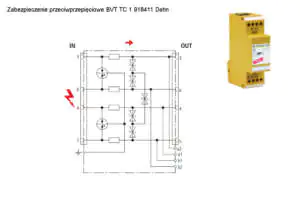 Budowa wewnętrzna zabezpieczenia przeciwprzepięciowego Dehn BVT TC 1 918411 Dehn budowa wewnętrzna zabezpieczenia przeciwprzepięciowego Dehn BVT TC 1 918411