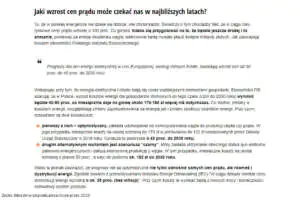 Czy ceny prądu będą wspierać rozwój instalacji fotowoltaicznej? Czy instalacja fotowoltaiczna się opłaca? Prognozowany wzrost cen prądu.