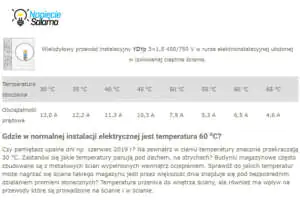 Długotrwałe obciążenie YDYp 3x1,5 Jakim bezpiecznikiem zabezpieczyć 1,5 mm2?