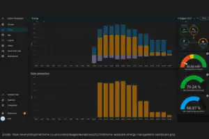Home Assistant jako centrum informacji o zużyciu energii Jak dzięki HA zaoszczędzić prąd?