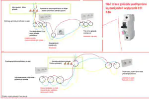 Plan przeróbki gniazd kuchennych Przeróbka gniazd kuchennych - schemat