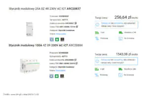 Porównanie cen 25A i 100A stycznika iCT Schneider Electric Porównanie cen styczników iCT Schneider Electric