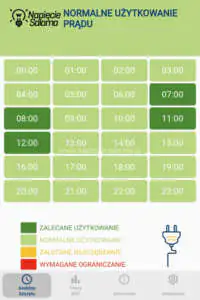 Gdzie sprawdzić ceny prądu w taryfach dynamicznych?