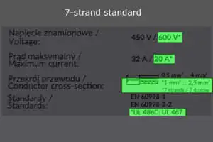 Ideal Wire Connector - standard of seven wires