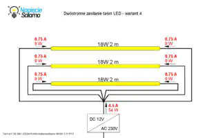 Zalecany schemat dwustronnie zasilanych równolegle połączonych pasków LED Instalacja elektryczna w łazience - oświetlenie - najlepszy schemat dwustronnie zasilanych równolegle połączonych pasków LED