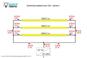 Schemat połączenia dwustronnie zasilanych połączonych równolegle pasków LED Instalacja elektryczna w łazience - oświetlenie - schemat dwustronnie zasilanych połączonych równolegle pasków LED