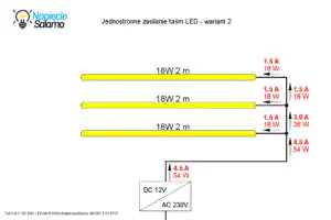 Schemat jednostronnie zasilanych połączonych równolegle pasków LED Instalacja elektryczna w łazience - oświetlenie - schemat jednostronnie zasilanych równolegle połączonych pasków LED