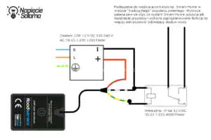 Schemat systemu przeciwzalaniowego System przeciwzalaniowy składający się z czujnika zalania floodsensor Blebox